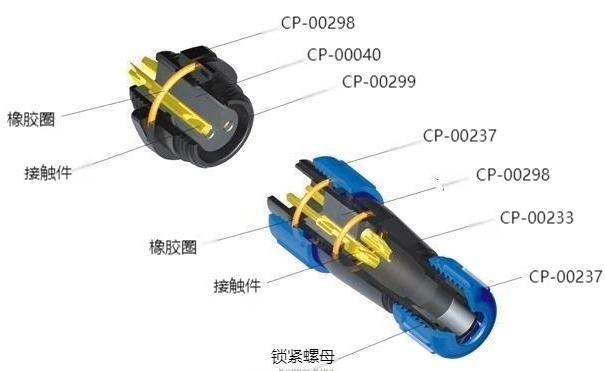 PA6防水連接器